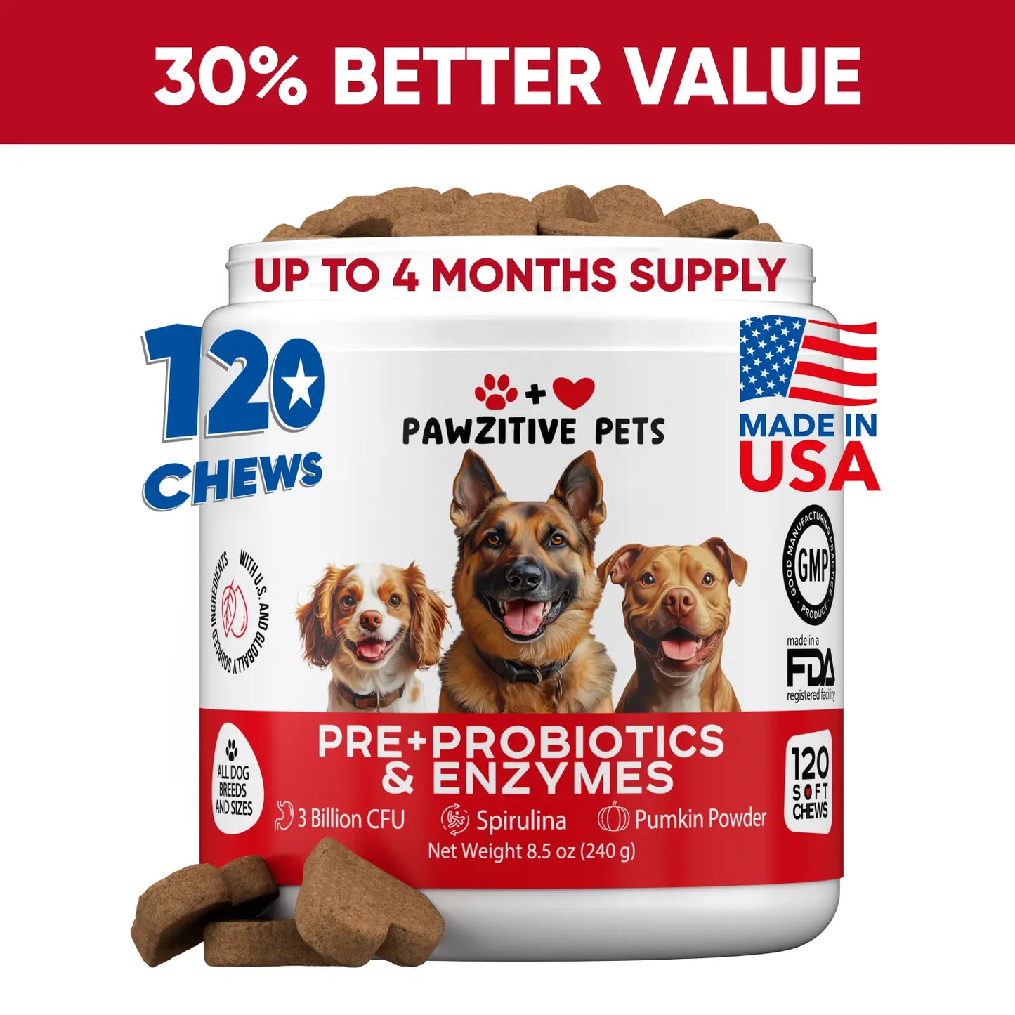 Pre+Probiotics for Dogs Digestive Health – 120 Soft Chews